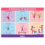A2 Posters - Gymnastics